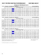 Preview for 22 page of Goodman GSZ 14 SEER Technical Manual