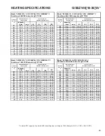 Preview for 23 page of Goodman GSZ 14 SEER Technical Manual