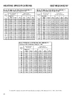 Preview for 24 page of Goodman GSZ 14 SEER Technical Manual