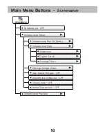 Предварительный просмотр 24 страницы Goodman GT4273 Owner'S Manual