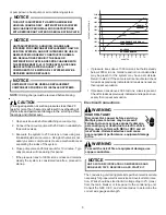 Предварительный просмотр 5 страницы Goodman IO-402K Installation & Service Reference