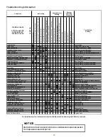 Предварительный просмотр 10 страницы Goodman IO-402K Installation & Service Reference