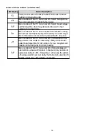 Preview for 16 page of Goodman MBVC 1 Series Installation Instructions Manual