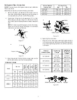 Предварительный просмотр 7 страницы Goodman MSC 15 Series Installation & Operation Manual