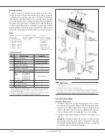 Предварительный просмотр 15 страницы Goodman MSC 15 Series Installation & Operation Manual