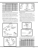 Предварительный просмотр 18 страницы Goodman MSC 15 Series Installation & Operation Manual