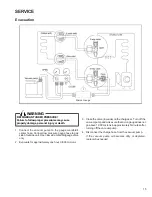 Предварительный просмотр 15 страницы Goodman MSG-12CRN1N Service Instructions Manual