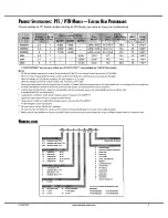 Preview for 29 page of Goodman PACKAGE TERMINAL AIR CONDITIONER/HEAT PUMP Installation Instructions & Owner'S Manual