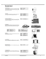 Preview for 33 page of Goodman PACKAGE TERMINAL AIR CONDITIONER/HEAT PUMP Installation Instructions & Owner'S Manual