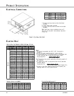 Предварительный просмотр 4 страницы Goodman PCB090-5 Product Specifications