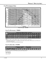 Предварительный просмотр 5 страницы Goodman PCB090-5 Product Specifications