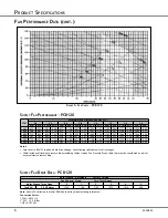 Предварительный просмотр 6 страницы Goodman PCB090-5 Product Specifications