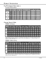 Предварительный просмотр 8 страницы Goodman PCB090-5 Product Specifications