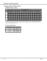 Предварительный просмотр 10 страницы Goodman PCB090-5 Product Specifications