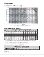 Предварительный просмотр 8 страницы Goodman PGB090210-5 (Spanish) Especificaciones Del Producto