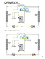 Предварительный просмотр 21 страницы Goodman *PH 15 Service Instructions Manual