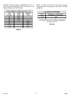 Предварительный просмотр 6 страницы Goodman Split System Condensing Units IO-101G Installation And Operating Instructions Manual