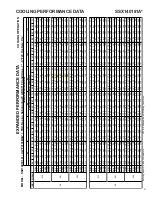 Preview for 9 page of Goodman SSX 14 SEER Technical Manual