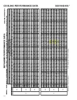 Preview for 12 page of Goodman SSX 14 SEER Technical Manual