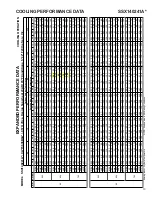 Preview for 13 page of Goodman SSX 14 SEER Technical Manual