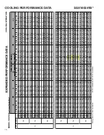 Preview for 14 page of Goodman SSX 14 SEER Technical Manual