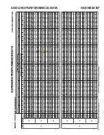 Preview for 15 page of Goodman SSX 14 SEER Technical Manual