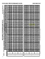 Preview for 16 page of Goodman SSX 14 SEER Technical Manual