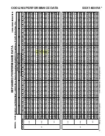 Preview for 17 page of Goodman SSX 14 SEER Technical Manual