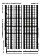 Preview for 18 page of Goodman SSX 14 SEER Technical Manual