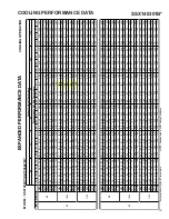 Preview for 19 page of Goodman SSX 14 SEER Technical Manual