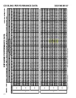 Preview for 20 page of Goodman SSX 14 SEER Technical Manual