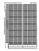 Preview for 21 page of Goodman SSX 14 SEER Technical Manual