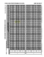 Preview for 23 page of Goodman SSX 14 SEER Technical Manual