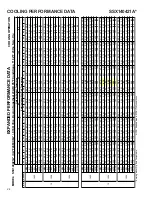 Preview for 24 page of Goodman SSX 14 SEER Technical Manual