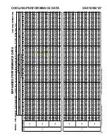 Preview for 25 page of Goodman SSX 14 SEER Technical Manual