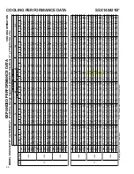 Preview for 26 page of Goodman SSX 14 SEER Technical Manual