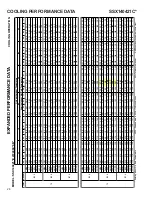 Preview for 28 page of Goodman SSX 14 SEER Technical Manual