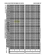 Preview for 31 page of Goodman SSX 14 SEER Technical Manual