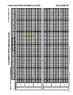 Preview for 33 page of Goodman SSX 14 SEER Technical Manual