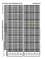 Preview for 34 page of Goodman SSX 14 SEER Technical Manual