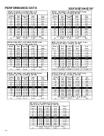 Preview for 36 page of Goodman SSX 14 SEER Technical Manual