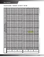 Предварительный просмотр 4 страницы Goodman SSX16 Product Specifications