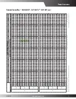 Предварительный просмотр 5 страницы Goodman SSX16 Product Specifications