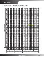 Предварительный просмотр 6 страницы Goodman SSX16 Product Specifications