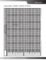 Предварительный просмотр 7 страницы Goodman SSX16 Product Specifications