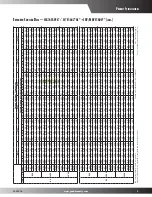 Предварительный просмотр 9 страницы Goodman SSX16 Product Specifications