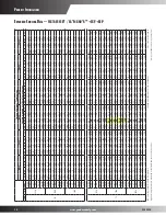 Предварительный просмотр 10 страницы Goodman SSX16 Product Specifications