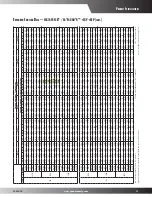 Предварительный просмотр 11 страницы Goodman SSX16 Product Specifications