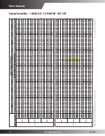 Предварительный просмотр 12 страницы Goodman SSX16 Product Specifications