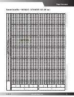 Предварительный просмотр 13 страницы Goodman SSX16 Product Specifications